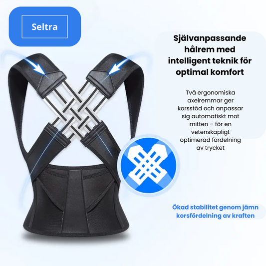 Rygghållare - Fixa din hållning